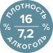 алкоголь и плотность